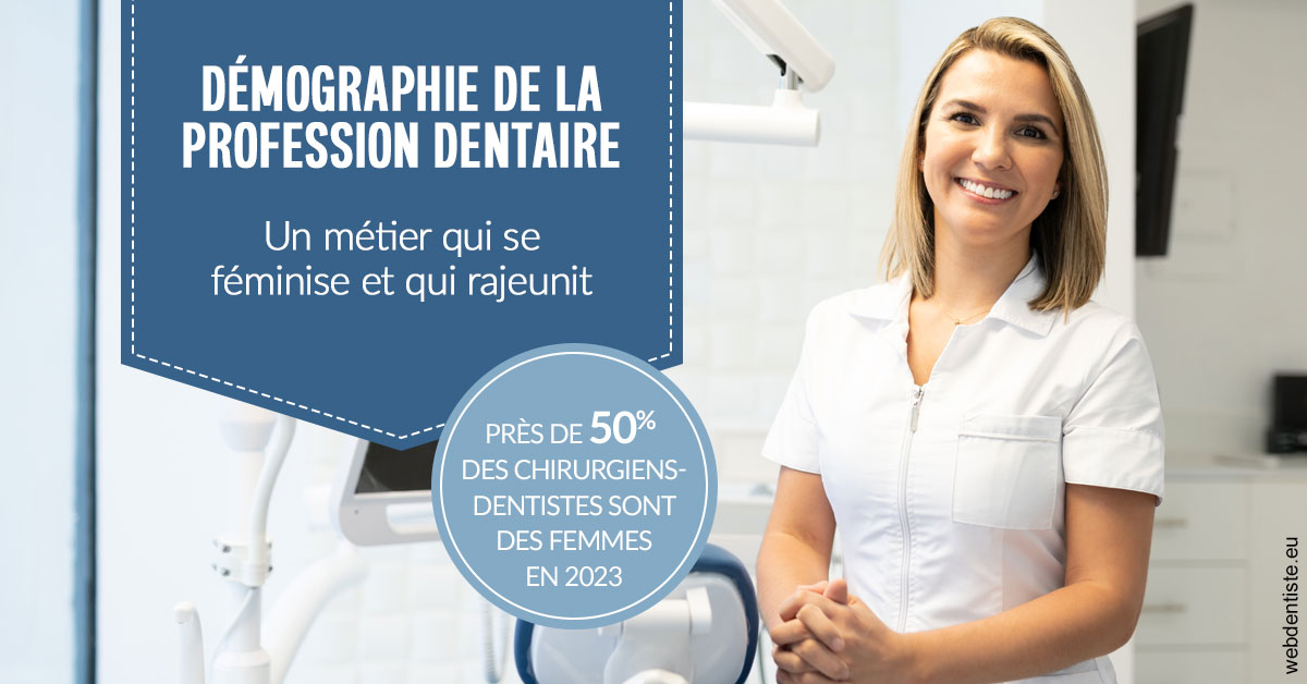 https://cabinetdentairemast.ch/Démographie de la profession dentaire 1